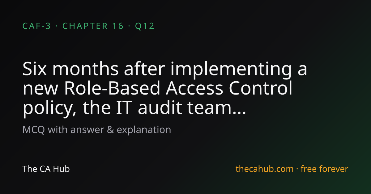 Six months after implementing a new Role-Based Access… – CAF-3 MCQ with ...